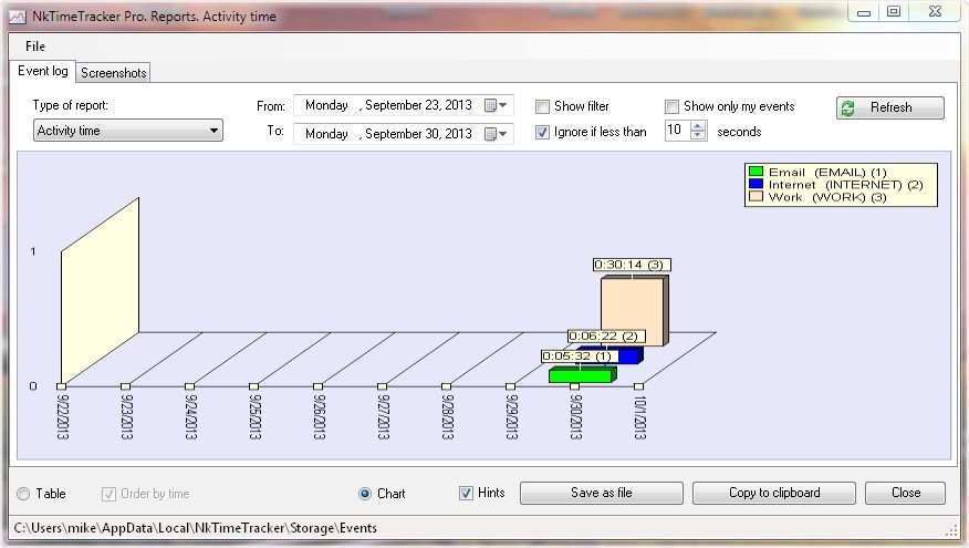 time tracking reporting tool screenshot