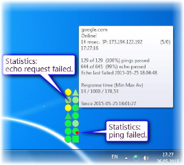 Free easy network ping monitor for Windows